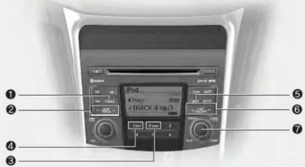 ① ② ③ ④ ⑤ ⑥ ⑦ iPod Track 4 HD3