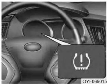 HYUNDAI Sonata Turbo (2011) - TIRE PRESSURE MONITORING SYSTEM (TPMS) - 1