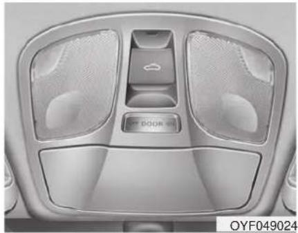 HYUNDAI Sonata Turbo (2011) - SUNROOF (IF EQUIPPED) - 1