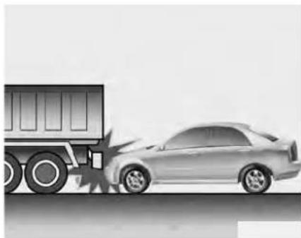 HYUNDAI Sonata Turbo (2011) - Safety features of your vehicle - 1