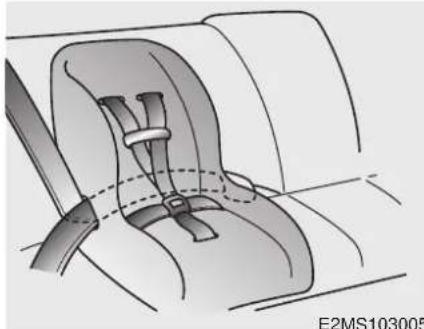 HYUNDAI Sonata Turbo (2011) - WARNING - Child seat installation - 1