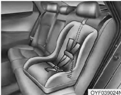 HYUNDAI Sonata Turbo (2011) - WARNING - Automatic locking mode - 2