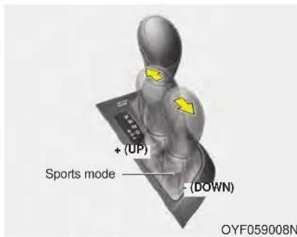 Sports mode + (UP) - (DOWN) OYF059008N