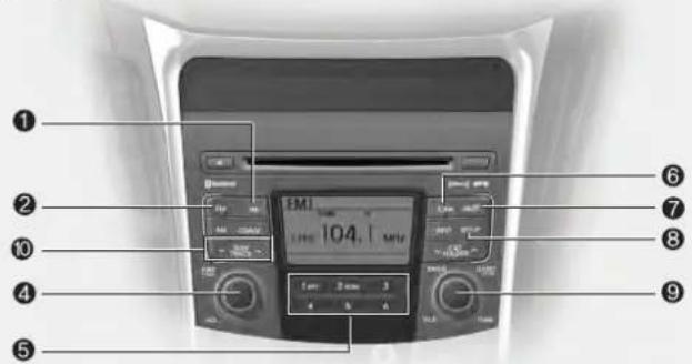 ① ② ⑩ ④ ⑤ EM1 104.1 MHz ⑥ ⑦ ⑧ ⑨
