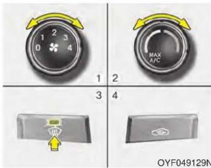 1 2 3 0 4 MAX A/C 1 2 3 4 OYF049129N