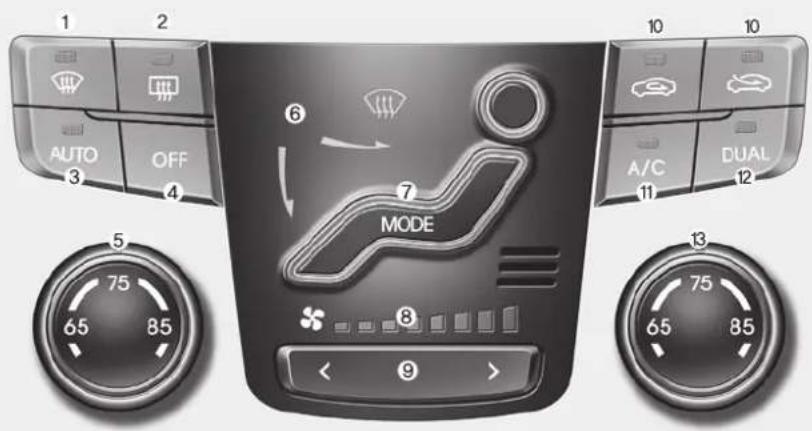 1 2 3 AUTO OFF 4 MODE 6 7 8 9 10 A/C DUAL 11 12 13 65 75 65 85