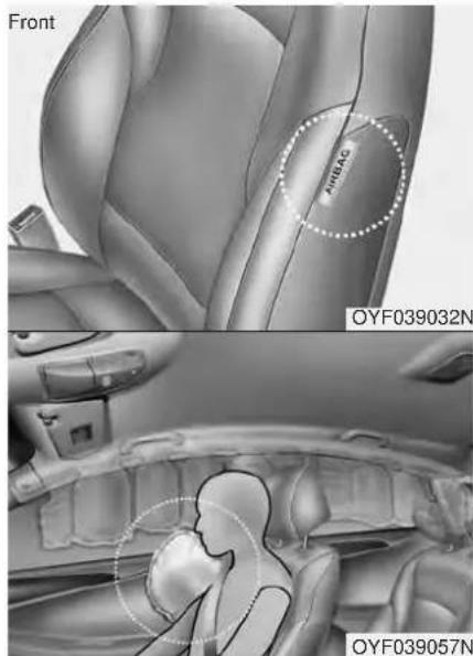 Front AVRAG OYF039032N OYF039057N