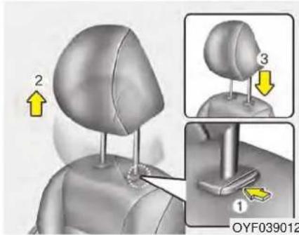 2 3 1 OYF039012
