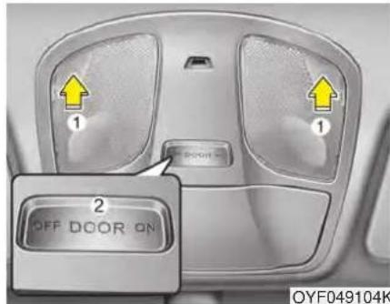 1 2 OFF DOOR ON 1 1 OYF049104K