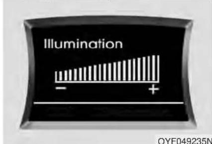 Illumination - + OYF049235N