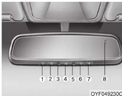 1 2 3 4 5 6 7 8 OYF049230C
