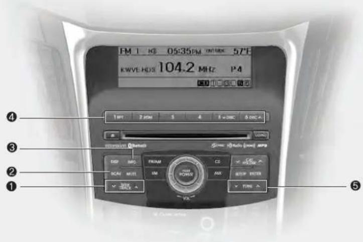 FM 1 NC 05:35PM ON/HDAC 57°F KWVE-HOS 104.2 MHz P4 INT 2 PM 3 4 5 > DRC 6 DRC LOAD OFF/WHIP SINH Auto [non] MPB DISP INFO FRIAM CD SCAN NOTE WM POWER AVI TIME V HLDK TIME ① ② ③ ④ ⑤