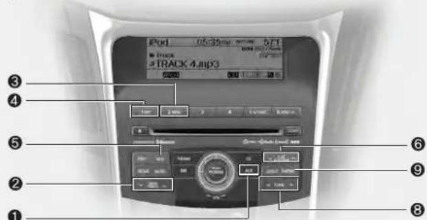 iPod 05:30pm 2.71 Track #TRACK 4.mp3 3 4 5 6 2 9 1 8
