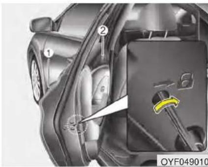 ① ② 76 OYF049010