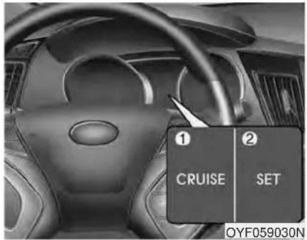 1 CRUISE 2 SET OYF059030N