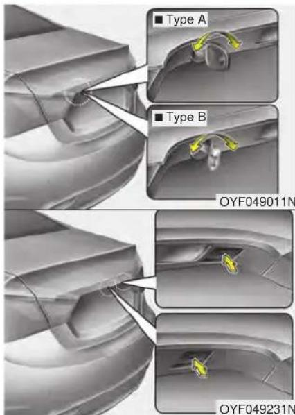 Type A Type B OYF049011N OYF049231N