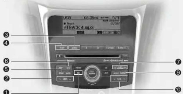 USB 05:35pm 5/7 Track 02°35" TRACK 4.mp3 1000 1000 1000 ③ ④ ⑥ ⑤ ② ⑦ ⑨ ⑩