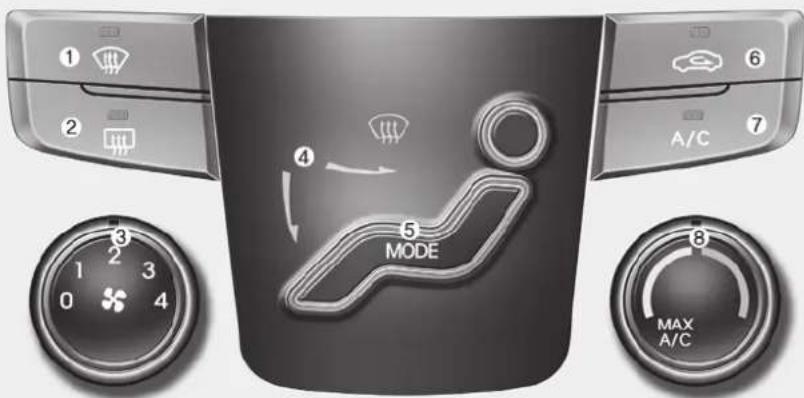 1 2 3 4 MODE 5 6 A/C 7 8 MAX A/C