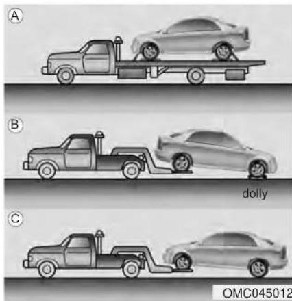 HYUNDAI Sonata Turbo (2011) - TOWING - 1