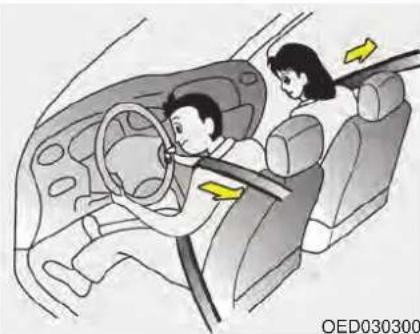 HYUNDAI Sonata Turbo (2011) - Safety features of your vehicle - 4