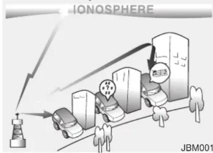 IONOSPHERE JBM001
