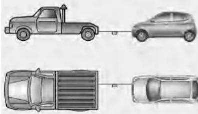 KIA Soul (2019) - WARNING - Emergency Towing Precautions - 1
