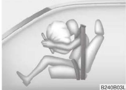 KIA Soul (2019) - WARNING - Air bag deployment - 6