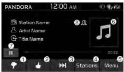 KIA Soul (2019) - Delete from Playlist - 1