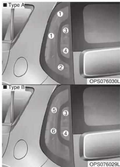 KIA Soul (2019) - Light bulb position (Rear) - 1