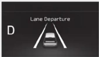 KIA Soul (2019) - WARNING - LDWS Alert - 2