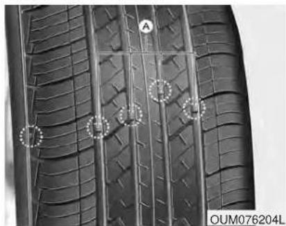 KIA Soul (2019) - Wheel alignment and tire balance - 1