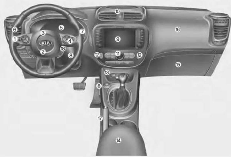 KIA Soul (2019) - INSTRUMENT PANEL OVERVIEW - 1
