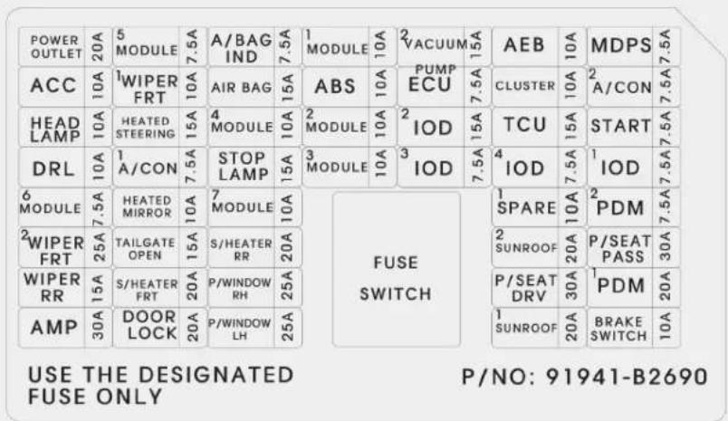 KIA Soul (2019) - \*NOTICE - 1