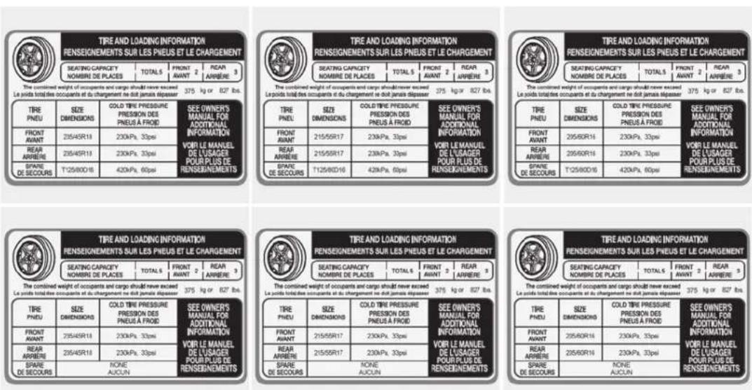 KIA Soul (2019) - Tire and loading information label - 1