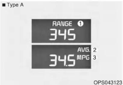 KIA Soul (2019) - Fuel Economy - 1
