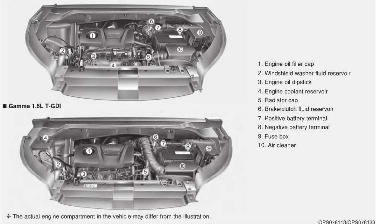 KIA Soul (2019) - ENGINE COMPARTMENT - 1
