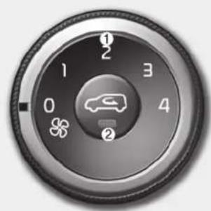 KIA Soul (2019) - MANUAL CLIMATE CONTROL SYSTEM - 1