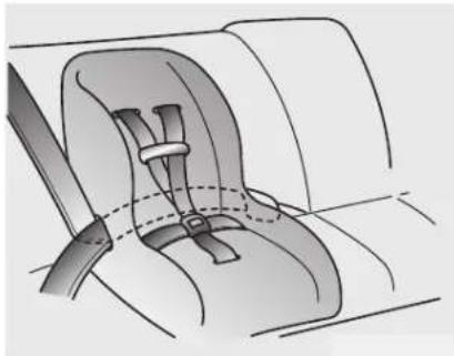 KIA Soul (2019) - Securing a child restraint with a lap belt or lap/shoulder belt - 1