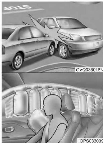KIA Soul (2019) - Front air bags - 1
