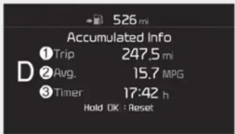 KIA Soul (2019) - Accumulated Info display (for Type B cluster) - 1