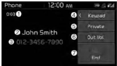 KIA Soul (2019) - Operation during calls - 1