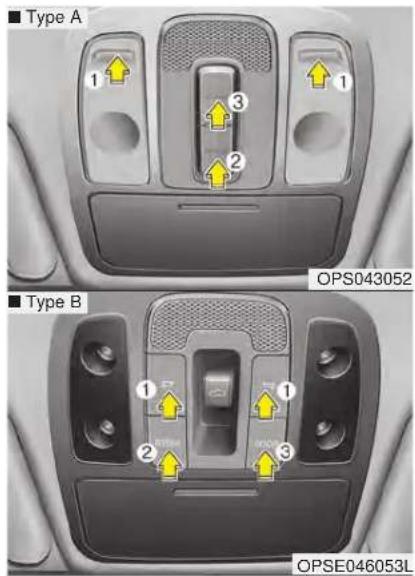 KIA Soul (2019) - Interior lamp AUTO cut - 1