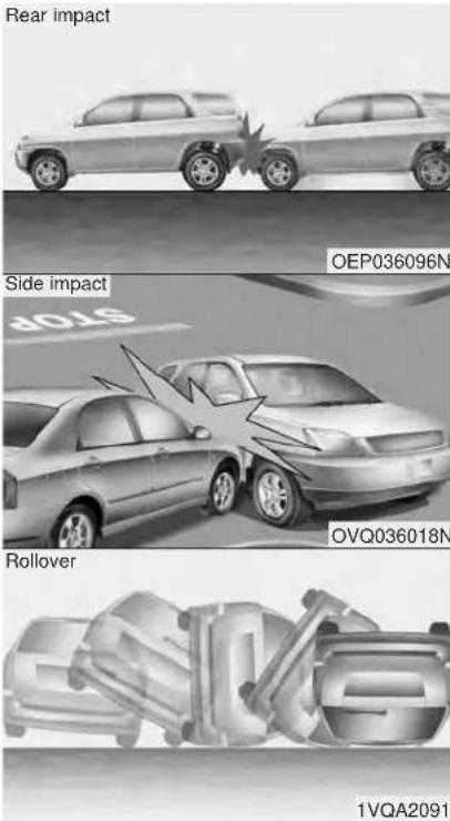 KIA Soul (2019) - WARNING - SRS Wiring - 1