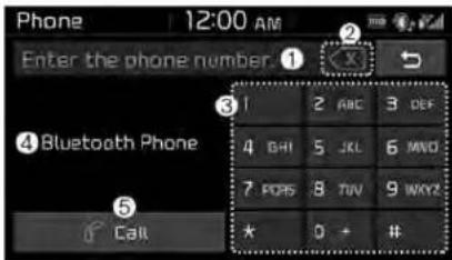 KIA Soul (2019) - Dial - 1