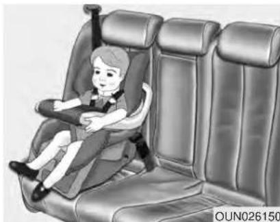 KIA Soul (2019) - Rear-facing child seats - 1