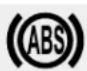 KIA Soul (2019) - Anti-lock Brake System (ABS) Warning Light - 1