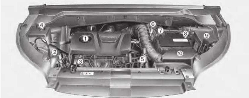 KIA Soul (2019) - ENGINE COMPARTMENT - 2