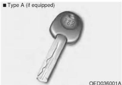 KIA Soul (2019) - Key operations - 1