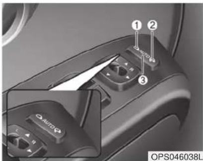 KIA Soul (2019) - Manual type - 1