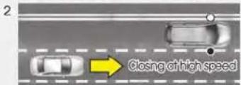 KIA Soul (2019) - BLIND SPOT DETECTION SYSTEM (BSD) (IF EQUIPPED) - 2